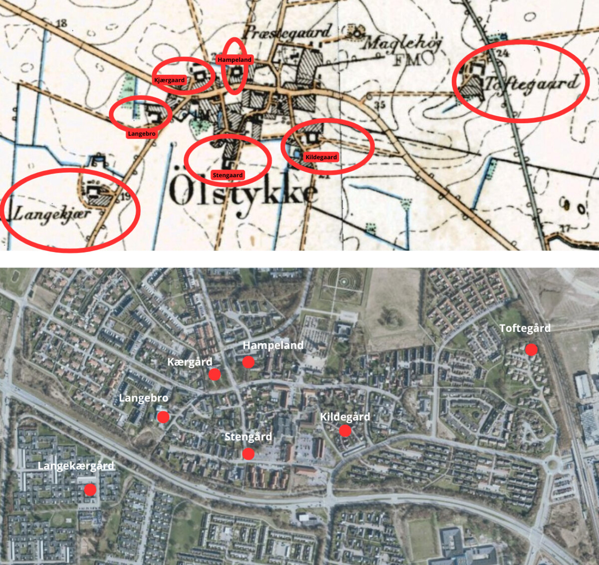 Ølstykke før og nu